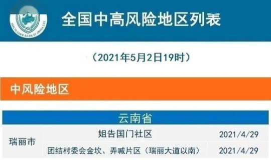 2023年新型冠状病毒最新消息，新型冠状病毒疫情