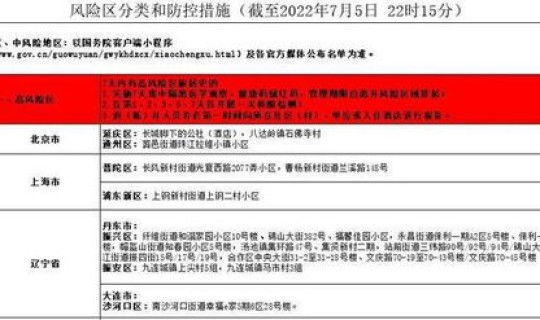 天津疫情风险等级分区 风险评估等级
