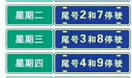 北京限号最新通知2020年10月(北京最新限号)