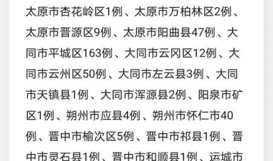 山西疫情今日速报最新(山西 疫情 最新)