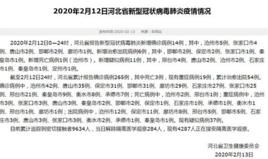 北京已连续几天无新增病例 广东新增病例