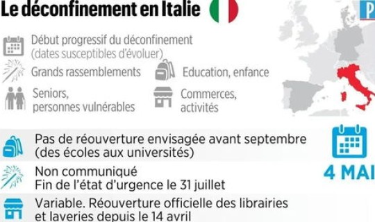 全国各地疫情解封时间2021？2021全国解封时间