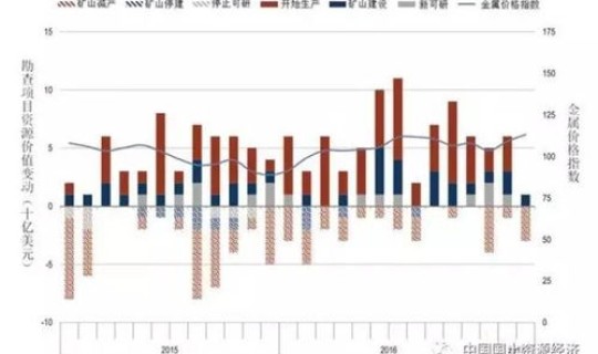 营口人口流失还是流入(营口多少人口2025)
