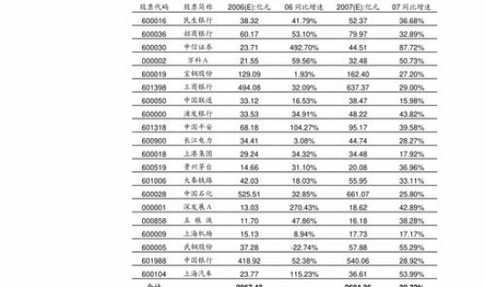 2021年春节是几月几号星期几啊？今年春节是几号