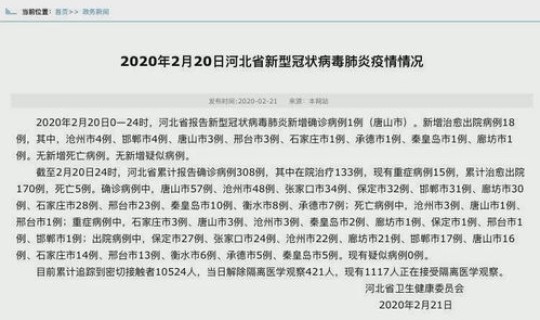 廊坊有确诊病例了吗(河北廊坊有疫情吗最近)