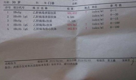 病毒变异2021？乙肝病毒变异