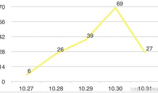 绵阳疫情最新情况(绵阳流感疫情最新消息)