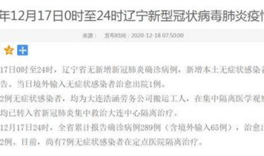 大连新冠确诊人数，大连疫情最新数据消息今天新增