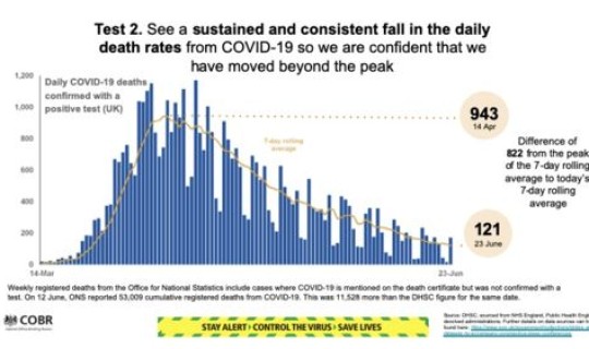 南宁疫情最新状况(各地疫情情况)