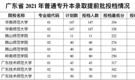 2021清明节是什么时候几点几分，今年什么时间立春,几点几分？