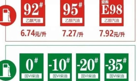 中国石油92号油多少钱一升(95号汽油现在多少钱一升)