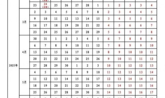 2025放假时间表全年(2025年假期法定节假日)