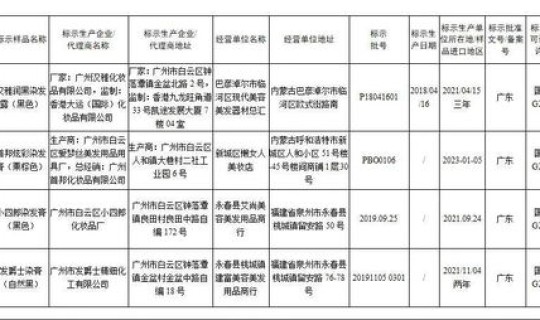 北京中风险地区名单公布，中风险和中高风险的区别