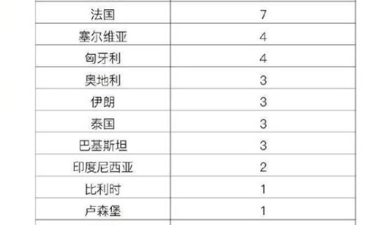 北京新增1例境外输入在哪个区 北京一例新冠在哪个区