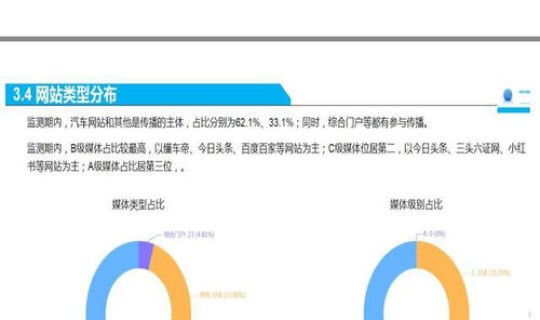 境外输入引发的毒株？昨日新增境外输入