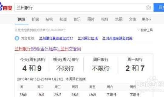 今天兰州限行尾号 兰州今天限号多少？
