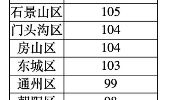 新增都是境外输入，31省新增21例患者