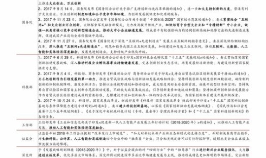 高风险溢价？风险溢价的计算公式