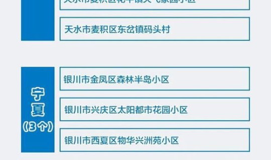 全国共有49个中高风险区	，低风险区域有哪些