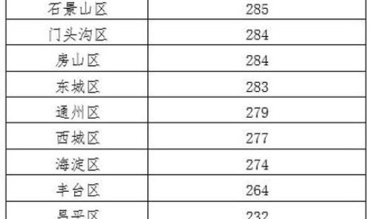 江西新增本土一例?江西有新冠感染者吗 江西新增本土一例?江西有新冠感染者吗