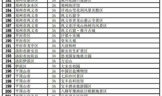 河南抗疫一线人员查询，怎么查新冠一线人员名单