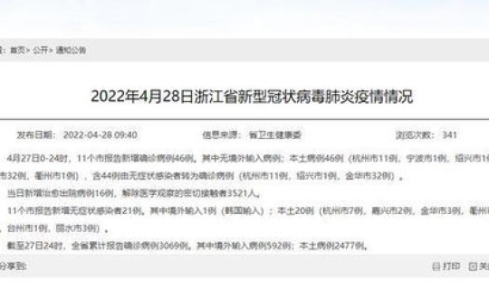浙江新增13例本土确诊病例分布 浙江省份新增本土病例