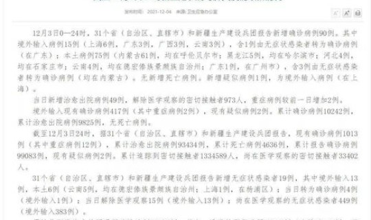 31省新增本土确诊75例42，31省份新增本土确诊20例n