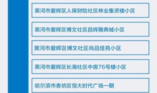 最新的疫情风险地区?新疫情 最新的疫情风险地区?新疫情