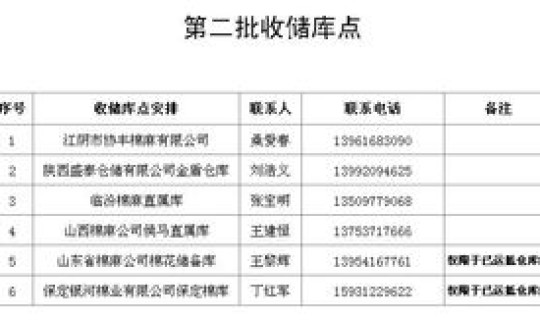 新疆此次疫情传入点？2021年新疆疫情一览表