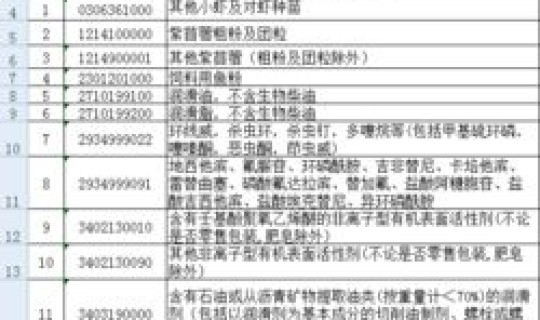 北京政策兑现平台，北京退税政策最新规定