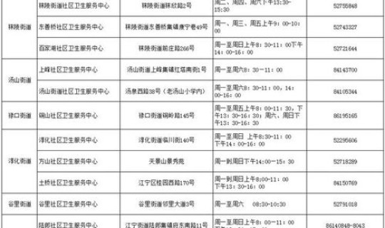 南京最新防疫通知今天？南京发布最新疫情公告
