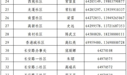 郑州疫情阳性？郑州阳性新冠