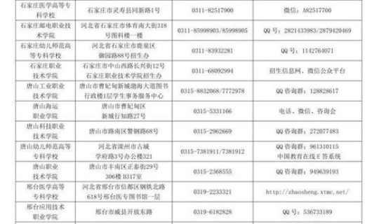 成都限号2021最新限号字母？成都限号最新规定