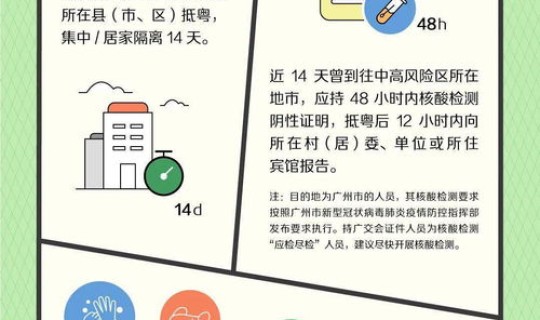 疫情防控新十条的意义？疫情期间防控措施有哪些