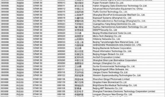 北京累计确诊新型肺炎人数？新冠肺炎确诊人数