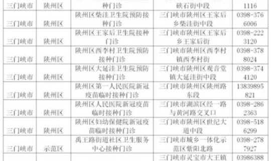 上海解封通知今天最新？新冠上海封控什么时候
