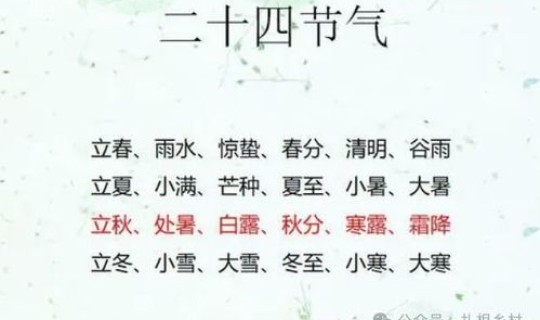 端午节是几月几日是农历还是阳历，清明节是阴历的几月几日