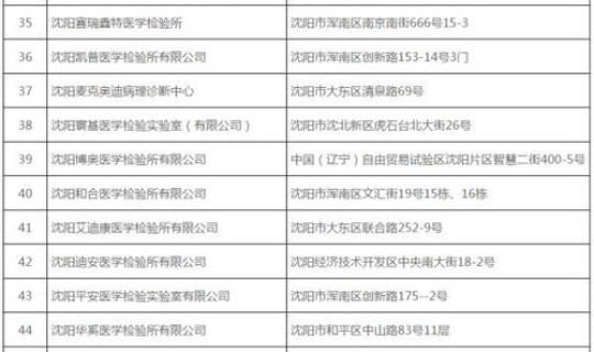 沈阳新增确诊详情，辽宁沈阳新增3例本土确诊病例