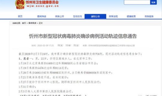 哈尔滨新增5例确诊轨迹 这些患者的活动轨迹是怎样的