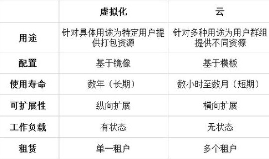 需要全员核检吗 常态化核检和全员核检区别