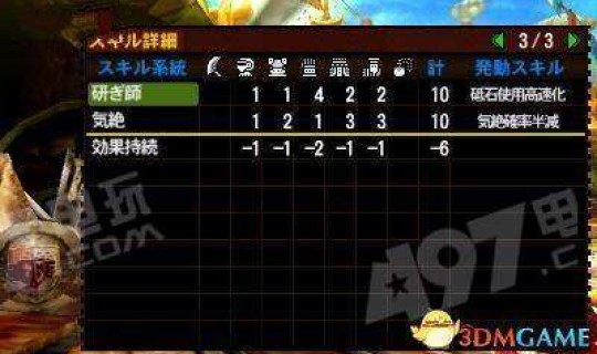 mhp3怪物(mhw图鉴)