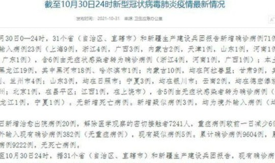 31省份新增本土确诊10	，31省疫情最新消息今天