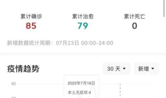 临沂疫情什么时候解除最新消息(山东临沂最新疫情最新消息一览表)