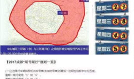 成都限号2020最新限号规则 四川成都市限号规定