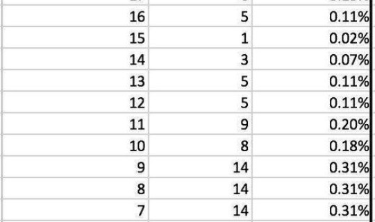 疫情爆发的具体时间几月几号? 疫情时间是几月几日开始的 疫情爆发的具体时间几月几号? 疫情时间是几月几日开始的