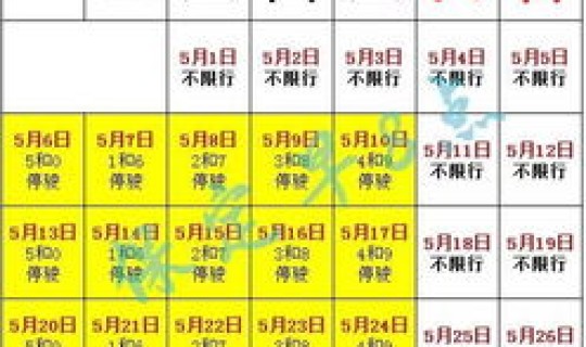 限号日期2020 元旦限号吗