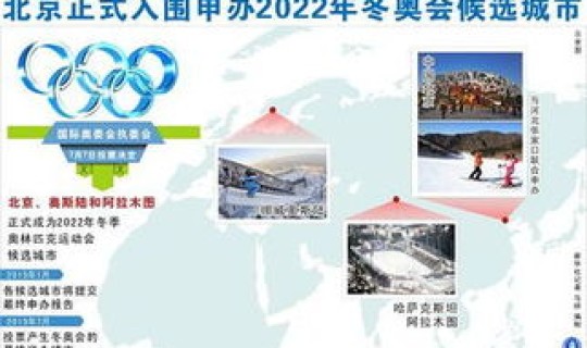 冬奥会开始时间2024?中国2022年冬奥会时间 冬奥会开始时间2024?中国2022年冬奥会时间