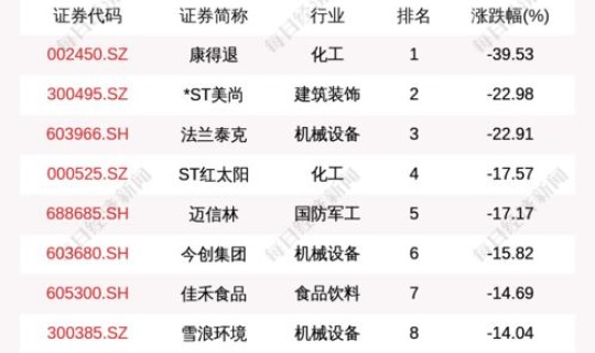 辽宁高校合并最新消息 辽宁四所高校合并