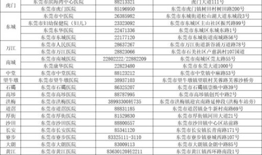 莱阳疫情最新消息今天新增了(山东烟台莱阳疫情最新规定)