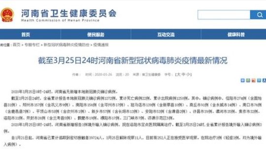 洛阳今日新增确诊病例(洛阳新区伊洛医院)